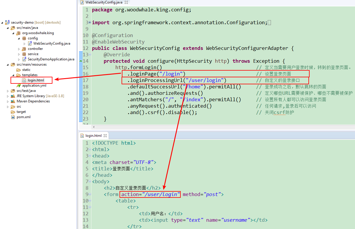 Protected override void c. Spring Boot disable Security. Java Security package. Zero hour Void config.